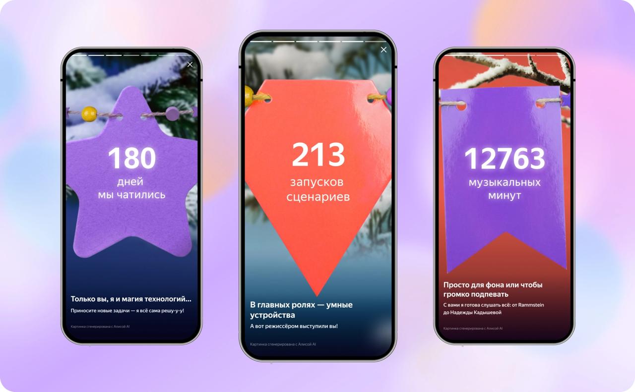 5 функций Алисы для разных устройств, которые теперь доступны всем после выхода новогоднего обновления. Итоги года добрались и до умного дома с Алисой. Фото.
