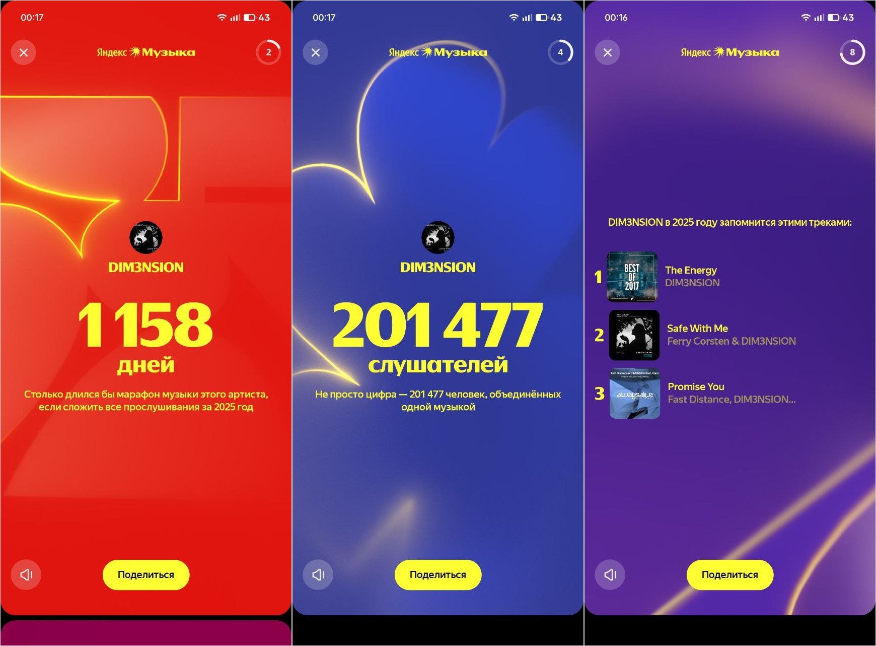 Яндекс Музыка выпустила Итоги года 2025. Где посмотреть самые популярные песни за последние 12 месяцев. Для каждого исполнителя доступна своя статистика. Фото.