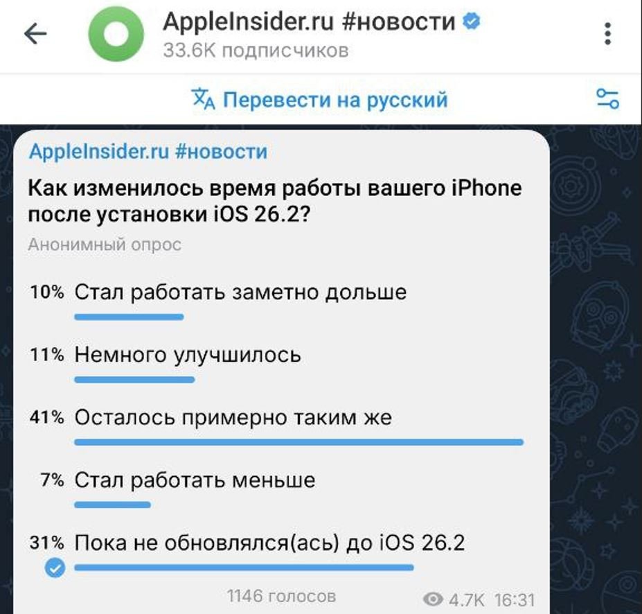 Стоит ли качать iOS 26.2 на Айфон. Наши читатели рассказали, как держат заряд их Айфоны с iOS 26.2. Стоит ли качать iOS 26.2 на Айфон. Наши читатели рассказали, как держат заряд их Айфоны с iOS 26.2. Фото.