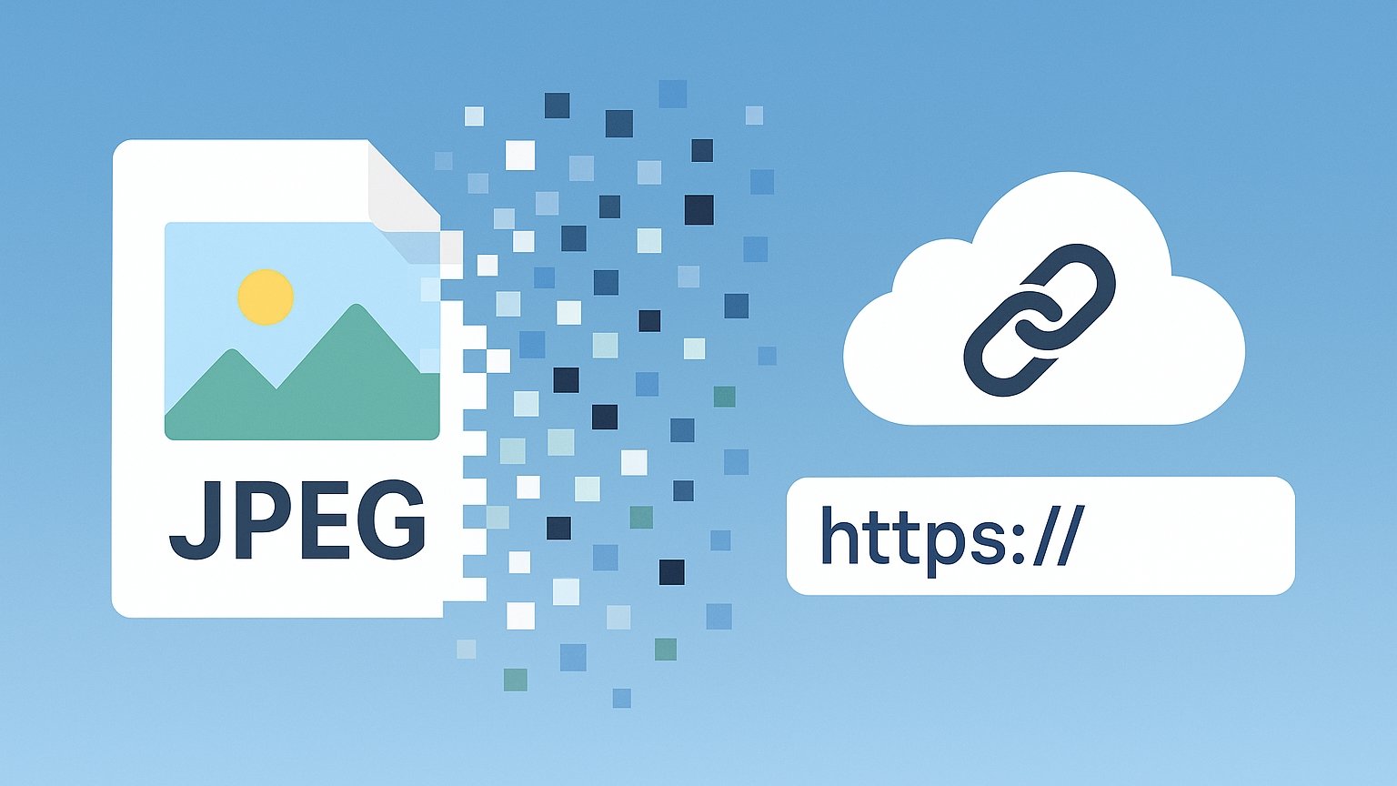 Как сделать ссылку на фото с айфона: простой способ поделиться снимком со всеми Как сделать ссылку на фото с айфона: простой способ поделиться снимком со всеми