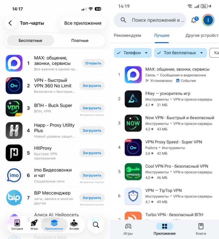 Почему MAX везде в топах. Первое место в топе бесплатных приложений. Почему MAX везде в топах. Первое место в топе бесплатных приложений. Фото.