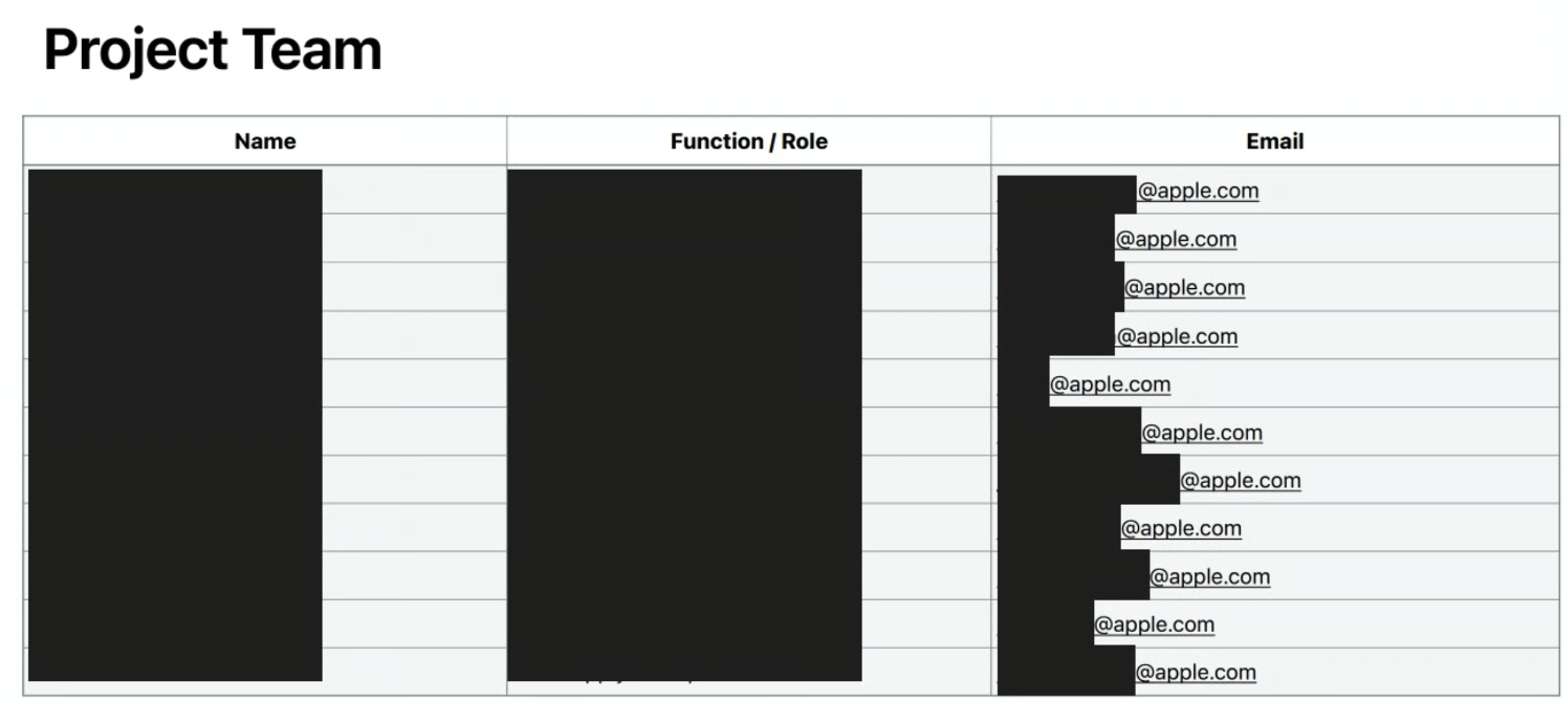 Хакеры уже знают всё про iPhone 20 и видели дизайн MacBook с OLED: у Apple украли 1 ТБ данных о будущих устройствах. В утечке есть даже персональные данные сотрудников. Изображение: cybernews.com. Хакеры уже знают всё про iPhone 20 и видели дизайн MacBook с OLED: у Apple украли 1 ТБ данных о будущих устройствах. В утечке есть даже персональные данные сотрудников. Изображение: cybernews.com. Фото.