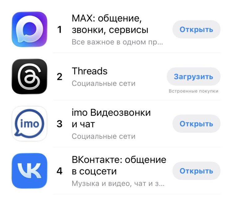 imo — что это за приложение. imo обогнал даже VK. Фото.