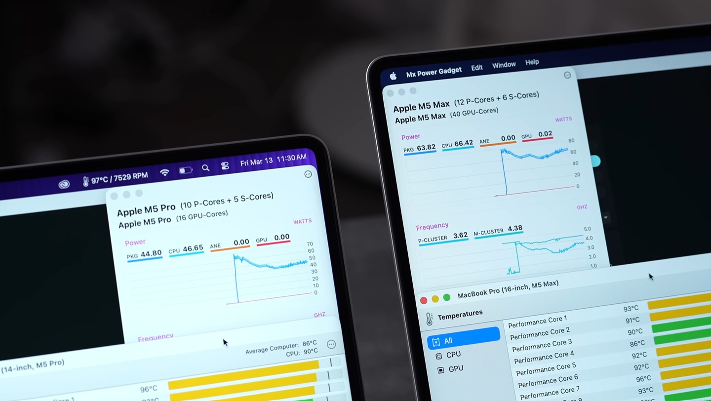 Почему перегревается MacBook Pro 14. На графике видно все. Фото.