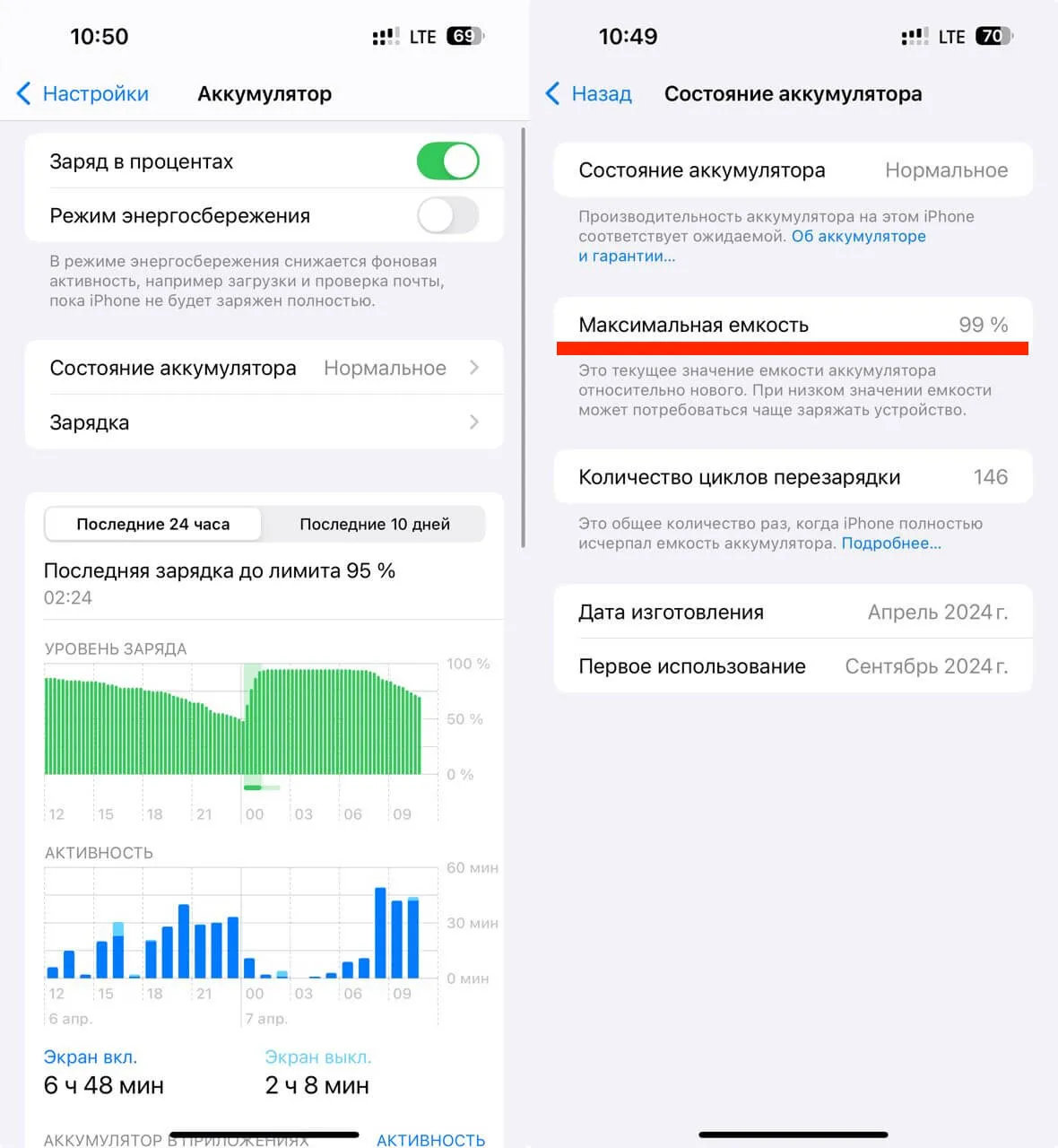 Из-за чего портится аккумулятор на Айфоне. Емкость батареи постоянно снижается из-за разных факторов. Включая нагрев. Фото.