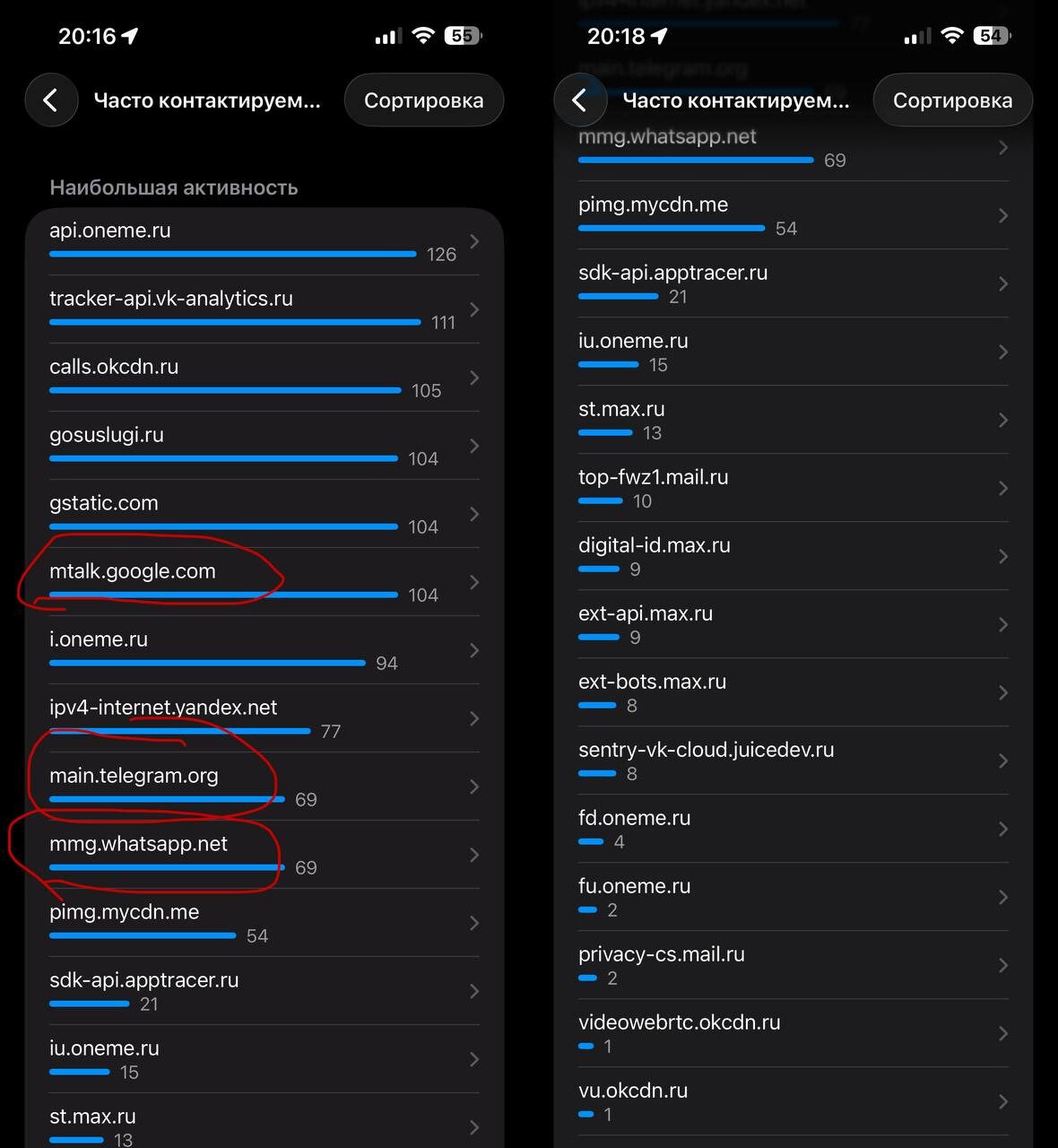 Как проверить сетевую активность MAX на iPhone. Вот какие сервисы дергал MAX у нас. Фото.