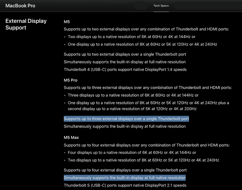 Что нужно для подключения нескольких мониторов к MacBook. Информация о поддержке внешних мониторов с сайта Apple. Изображение: macworld.com. Фото.