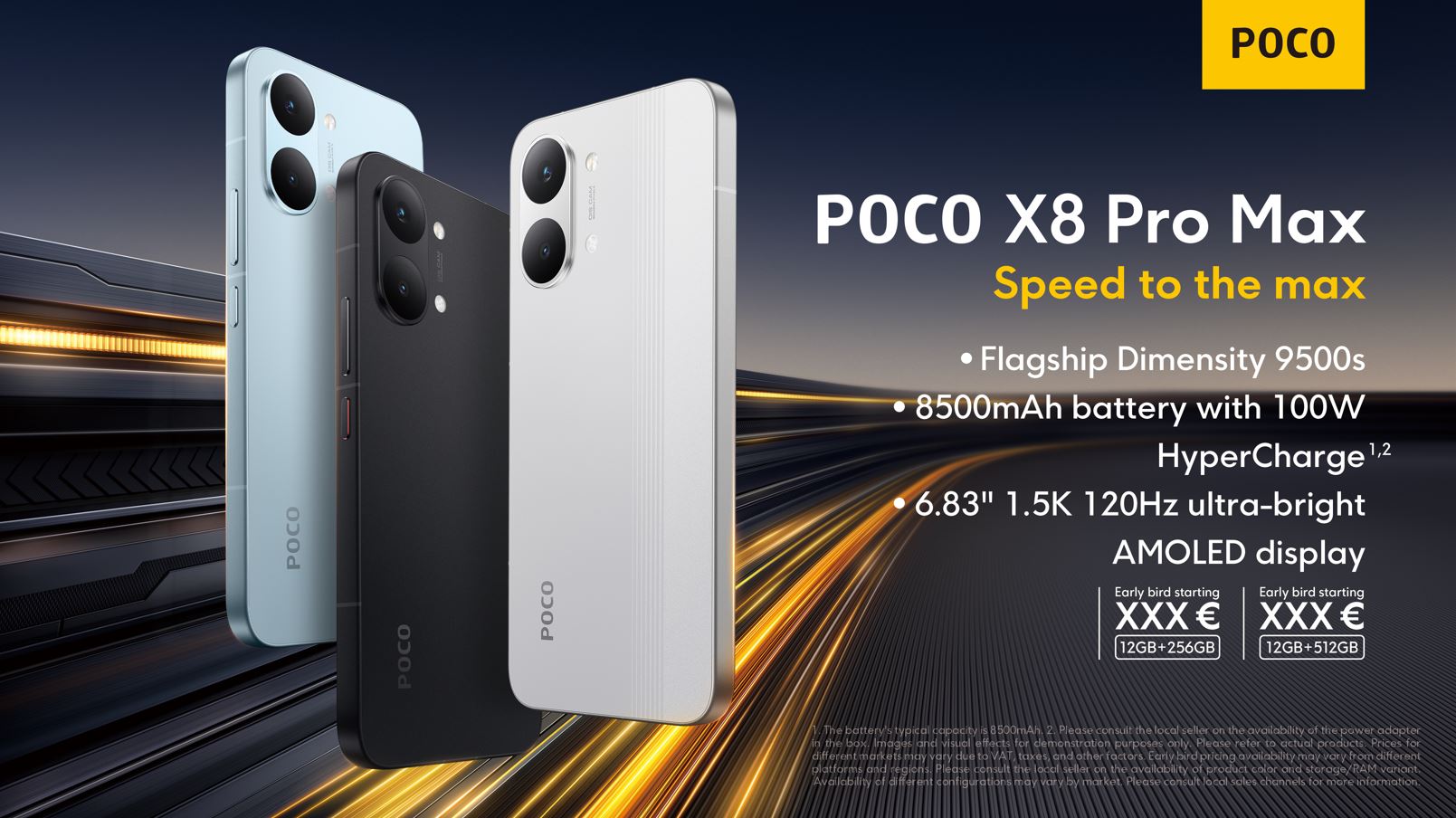 POCO X8 Pro или POCO X8 Pro Max — какой выбрать. Версия Pro Max имеет ряд скрытых преимуществ. Фото.