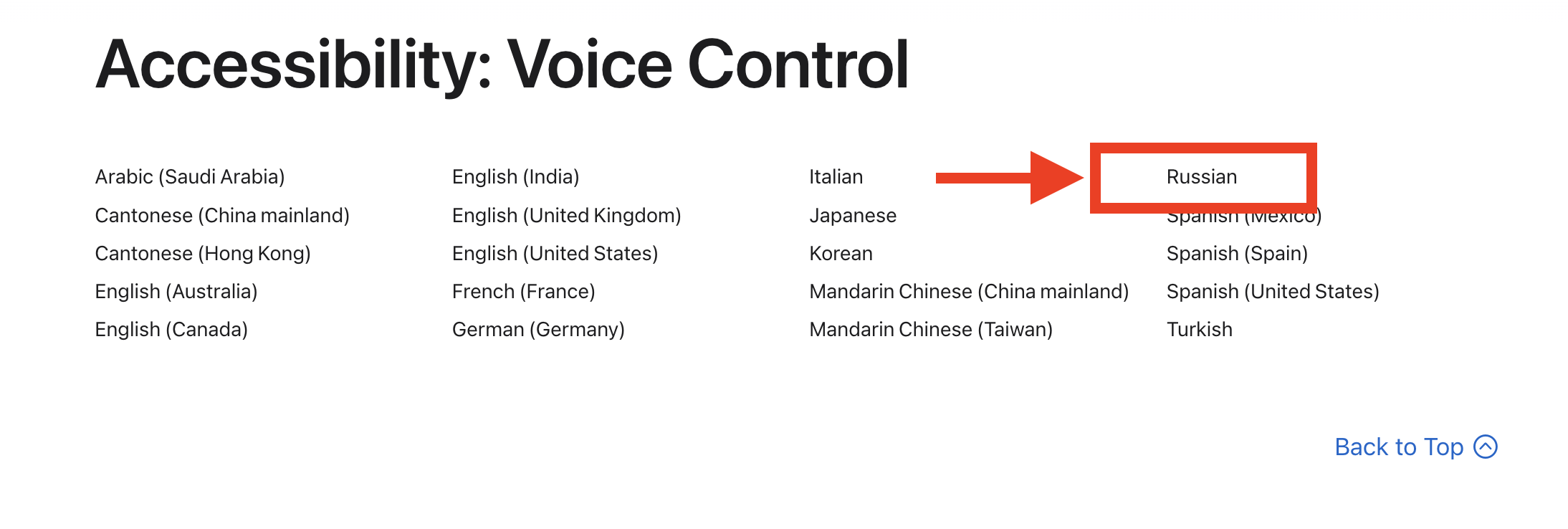 Какие языки поддерживает Voice Control в CarPlay. Хорошие новости, есть поддержка русского. Фото.