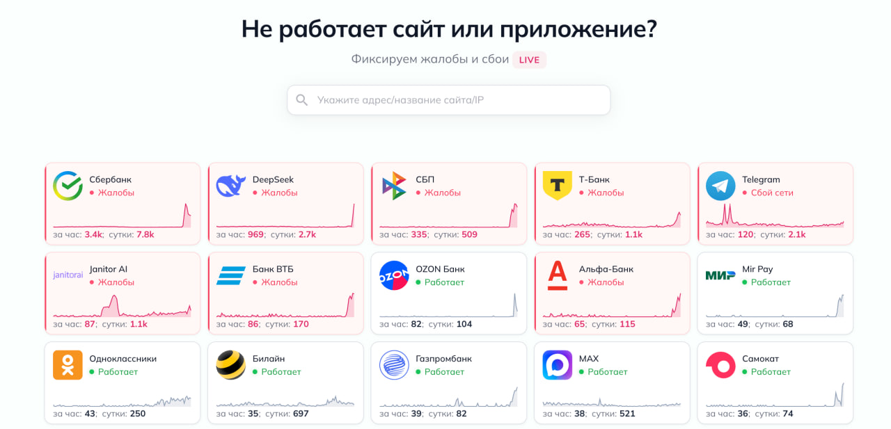 Т-Банк, ВТБ и СБП — сбой распространился на другие банки. С утра не работают почти все популярные банки. Фото.