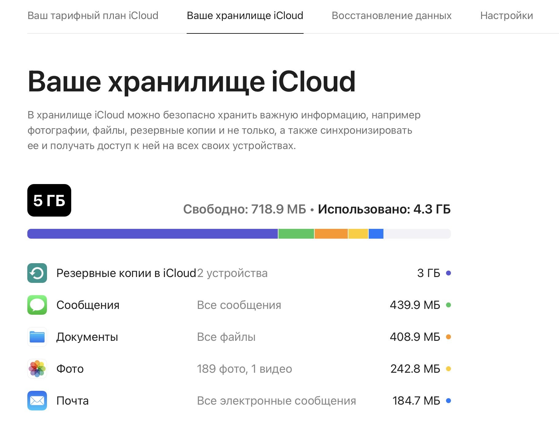 Как управлять хранилищем iCloud после входа. Занятое место в iCloud можно увидеть и в вебе. Фото.