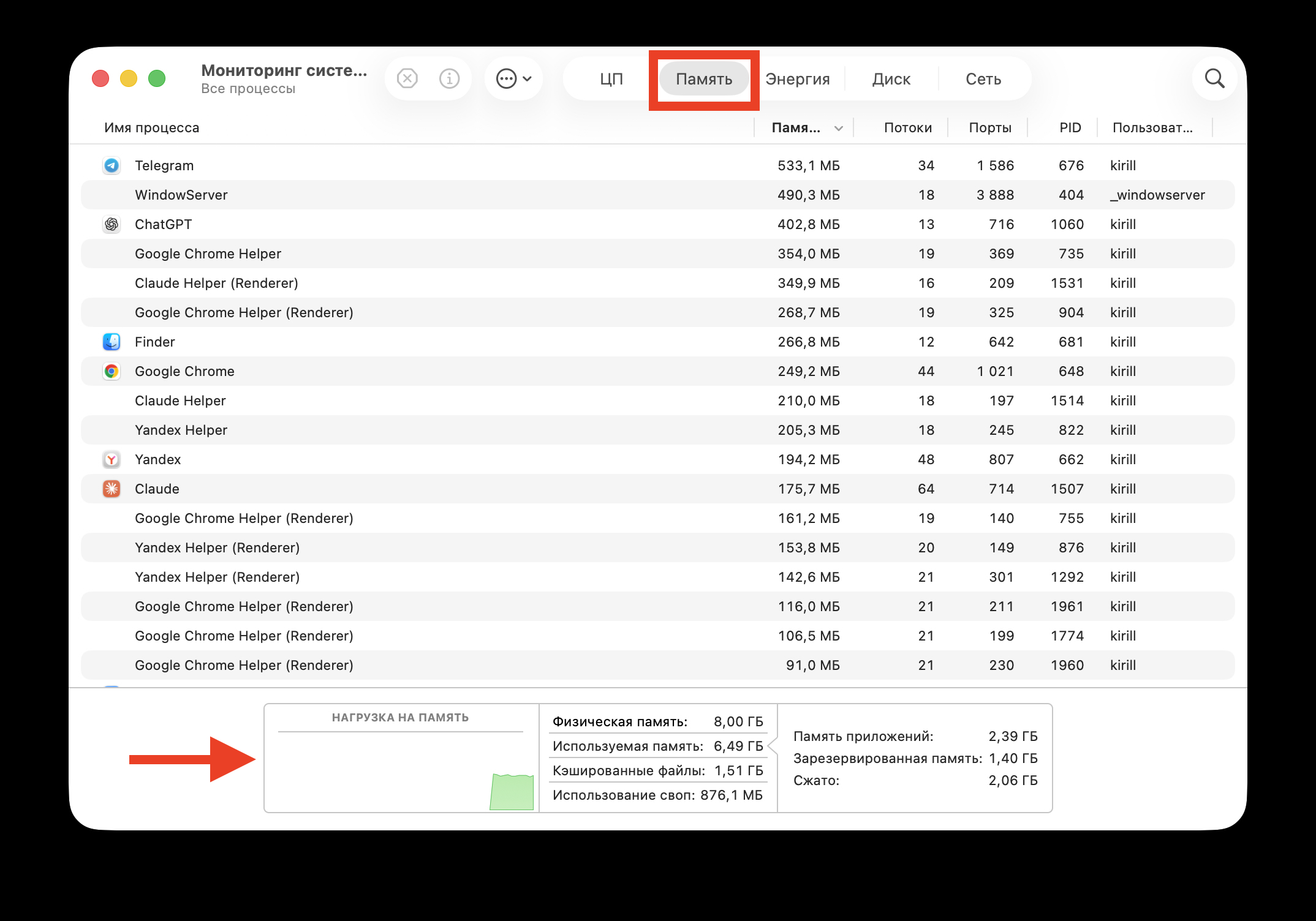Где посмотреть нагрузку на оперативную память Mac. График начинает отображаться сразу, как вы запустите приложение. Фото.