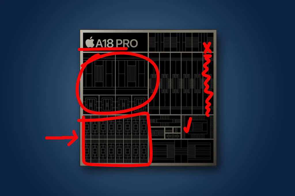В вашем iPhone, iPad или Mac скорее всего стоит бракованный процессор. Но так и должно быть