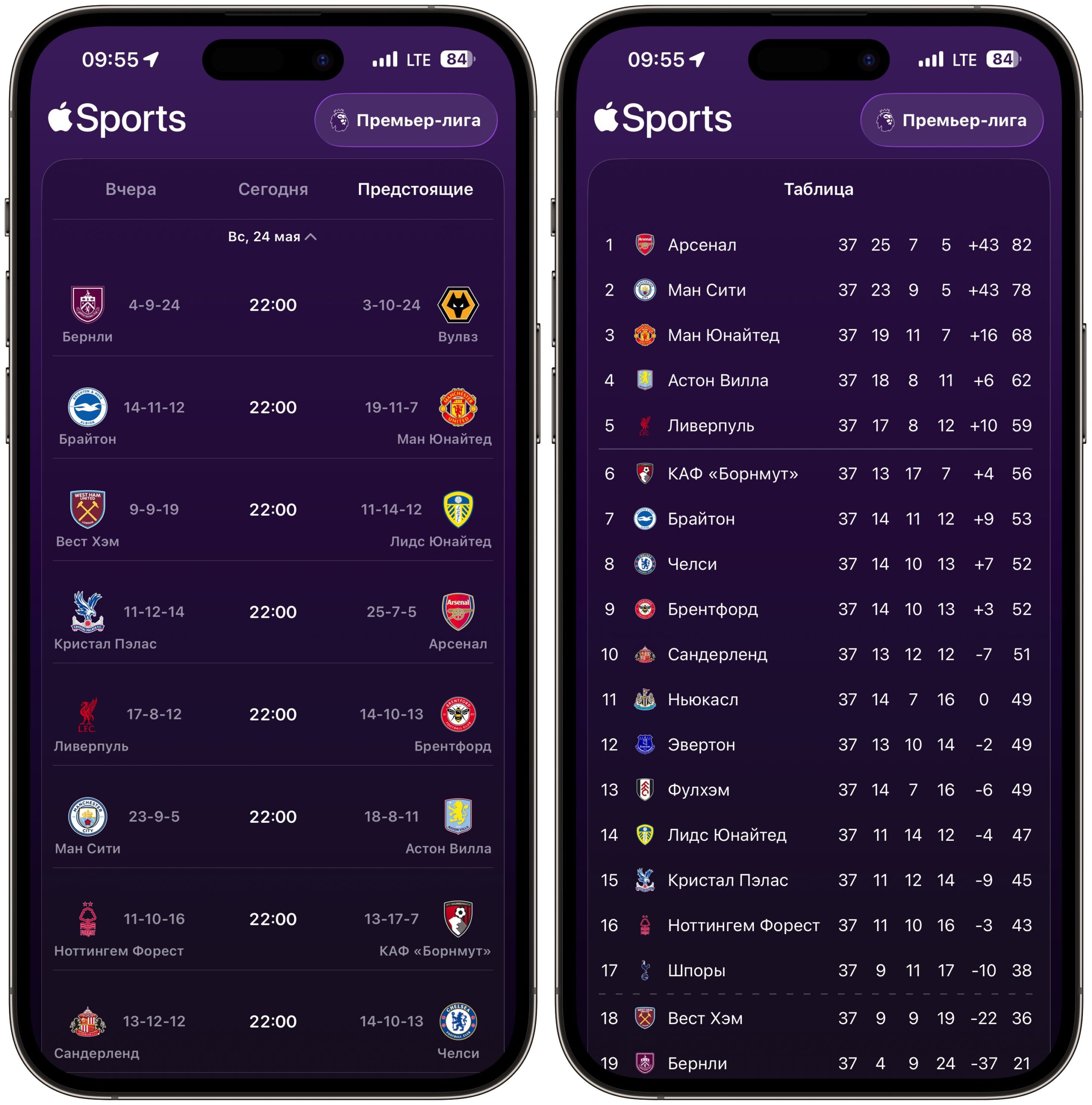 Apple Sports на iPhone: бесплатно или по подписке. Можно даже следить за результатами Английской Премьер-лиги. Фото.