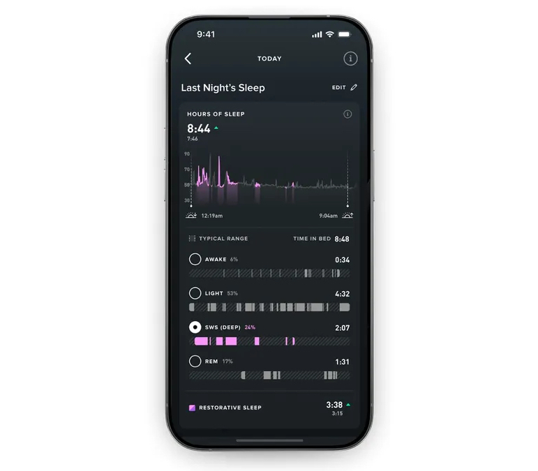 Whoop против Здоровья Apple: где данные о сне понятнее. А вот у Whoop приложение, можно сказать, перегружено. Фото.