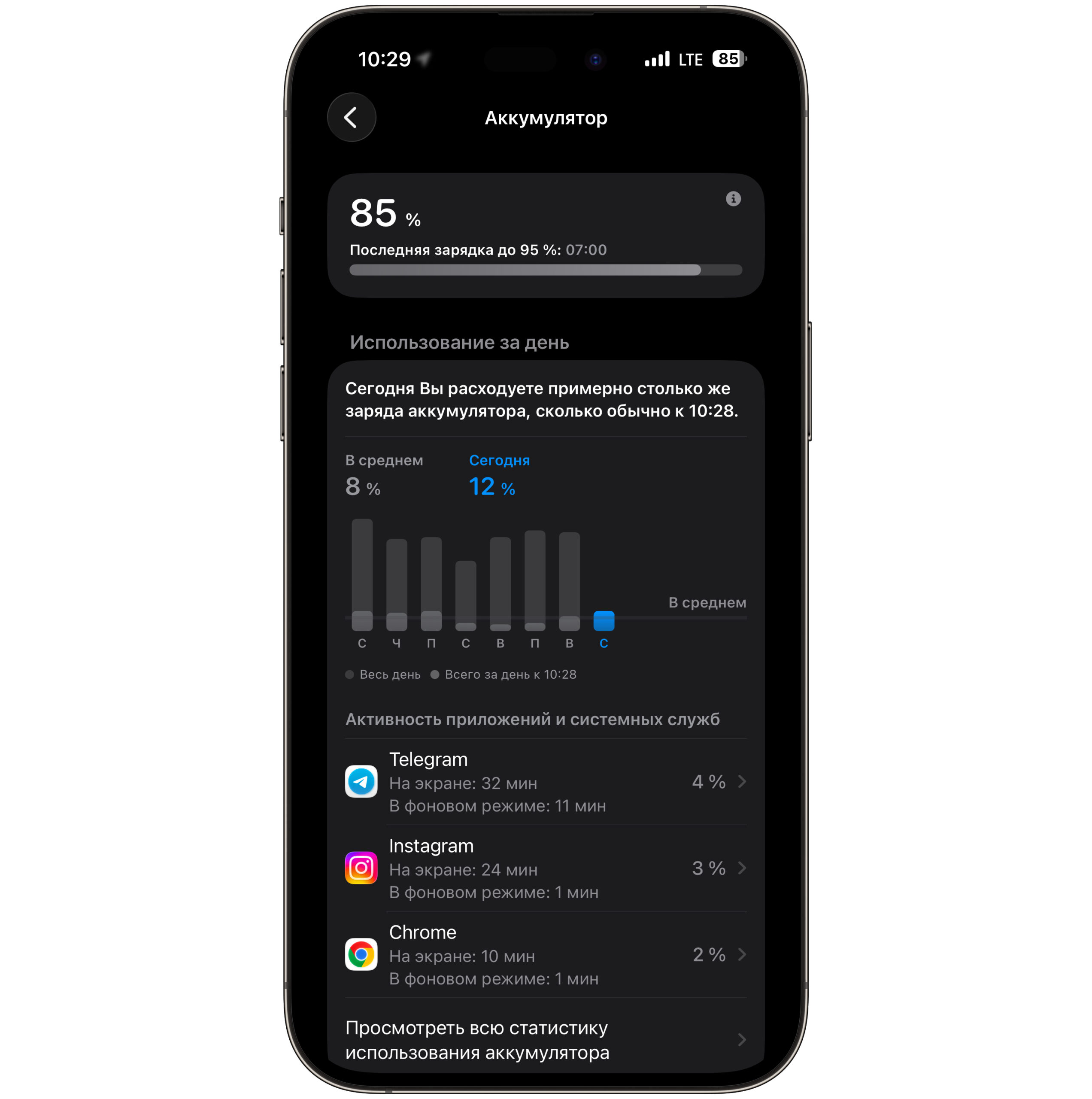 Расход батареи после установки iOS 26.5: что изменилось. Расход аккумулятора стал больше. Фото.