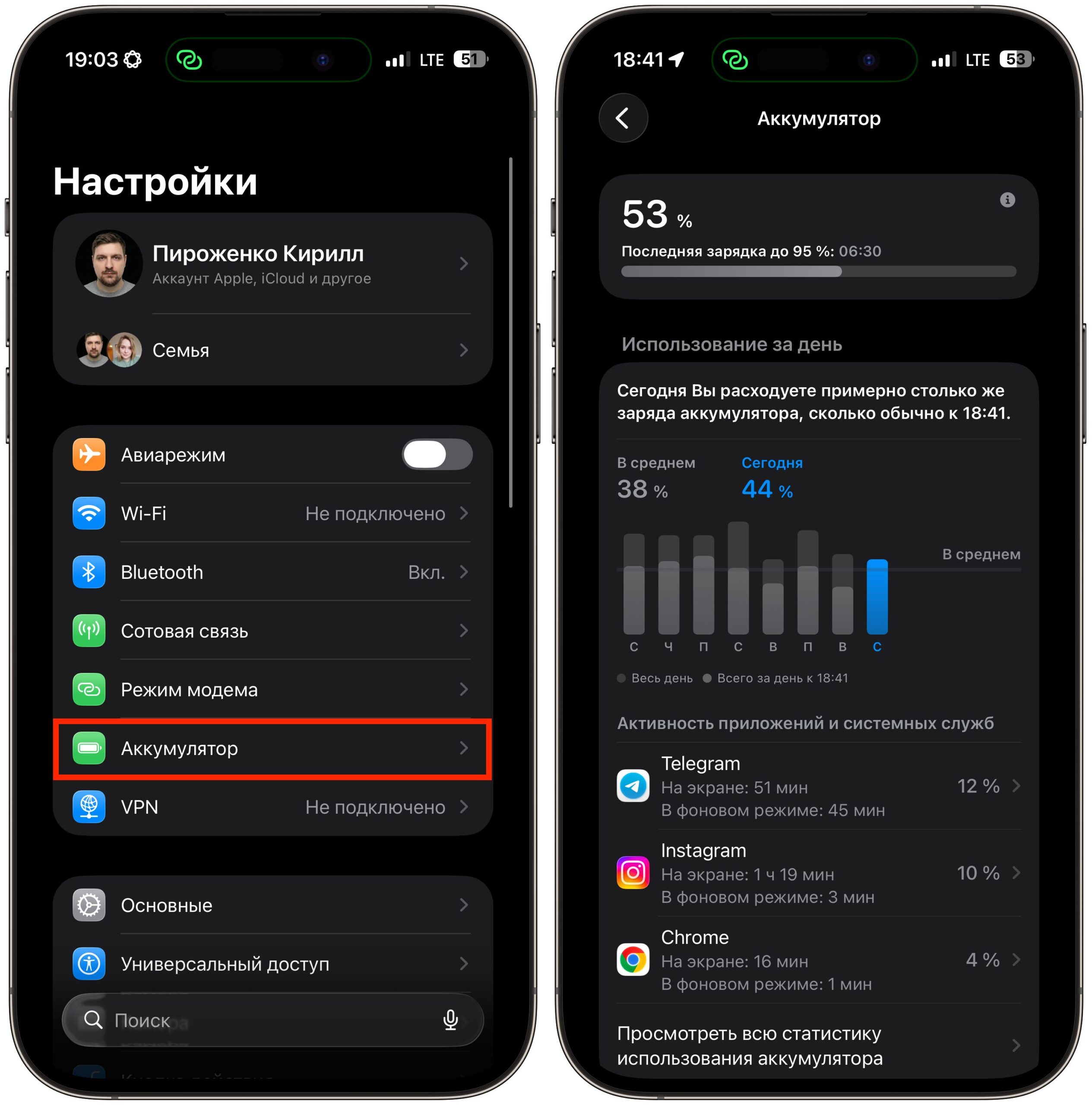 Расход батареи iPhone: как узнать, что тратит заряд. Всю информацию по расходу аккумулятора iPhone можно посмотреть в настройках смартфона. Фото.