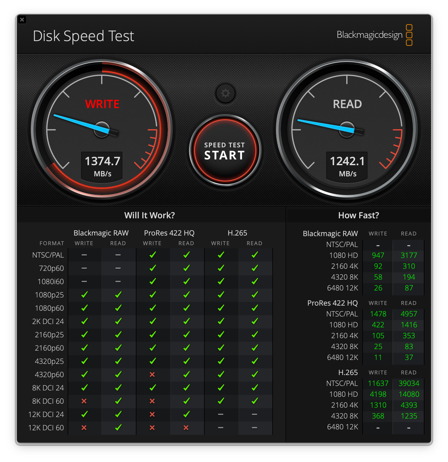 Как проверить скорость SSD на Mac через Blackmagic. Всего одна кнопка запускает тест. Ничего лишнего. Фото.