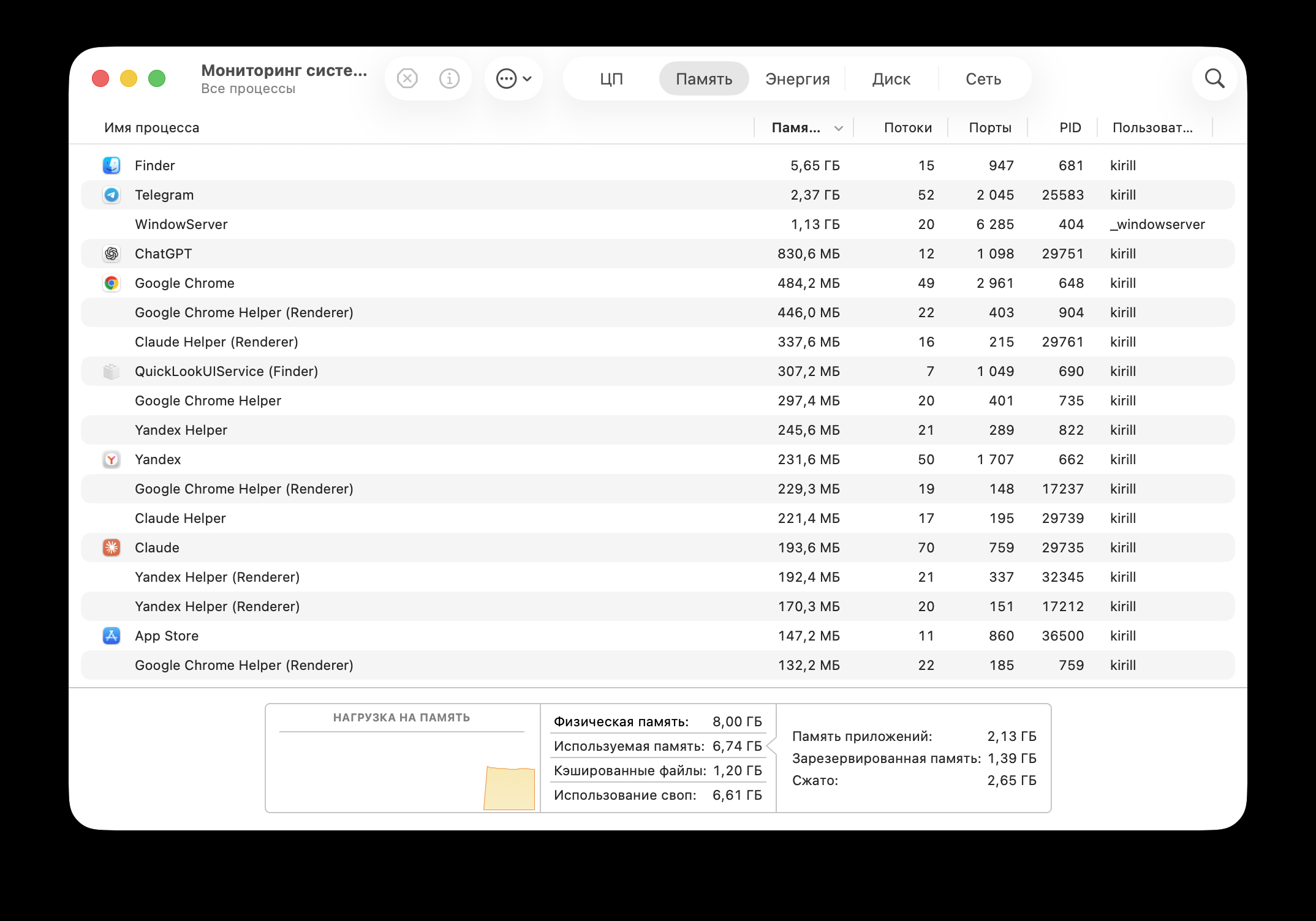 Мониторинг системы на Mac: как найти причину тормозов. А здесь те, которые больше всего едят оперативку. Фото.