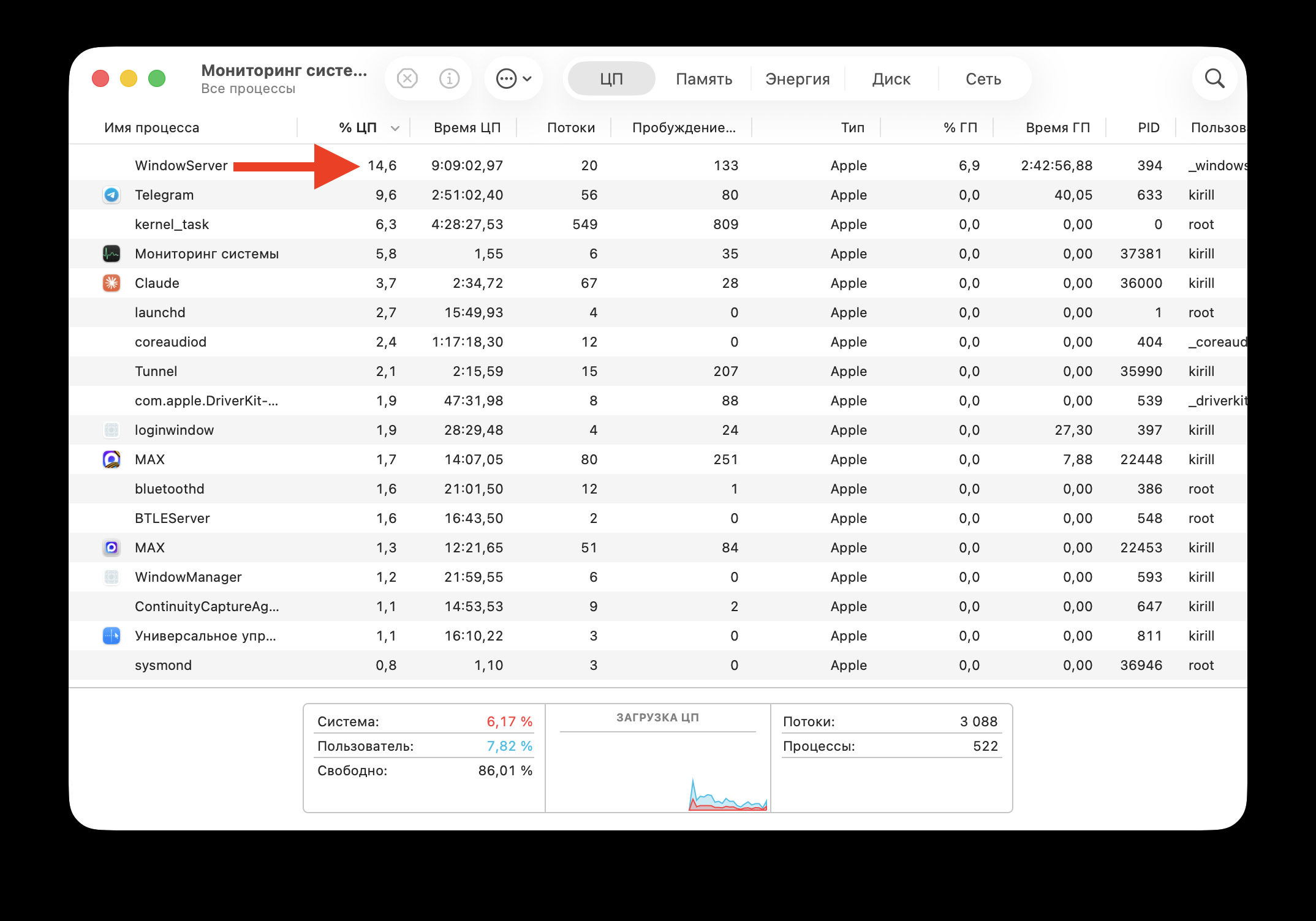 Мониторинг системы на Mac: как понять, что грузит процессор. Периодически заходите в этот раздел, можно сразу увидеть, какое приложение расходует ресурсы. Фото.