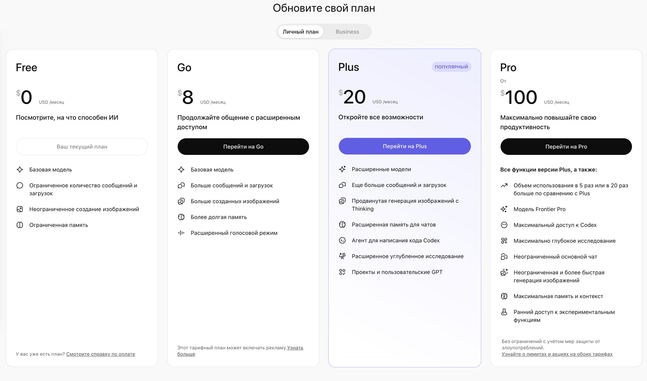 ChatGPT Plus, Go и Pro: разница между подписками. Выбор тарифов у ChatGPT на все случаи жизни. Фото.
