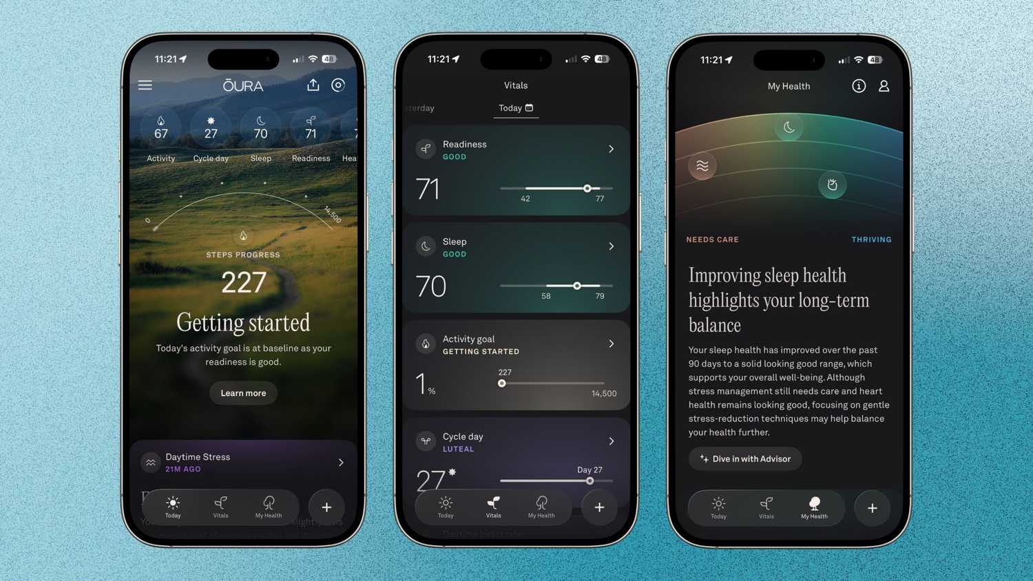 Чем Apple Health отличается от Whoop и Oura. Oura не просто показывает ваши показатели, но и дает советы. Фото.