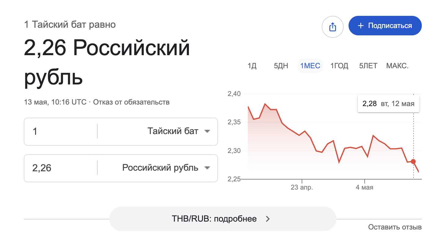 Курс батов у Сбера при оплате QR-кодом. Отличие с биржевым курсом есть. Фото.