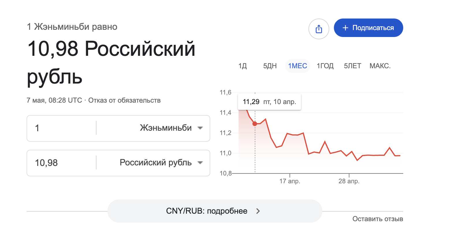 Комиссия за пополнение WeChat Pay через МТС. Биржевой курс несколько ниже того, что представлен в приложении. Фото.