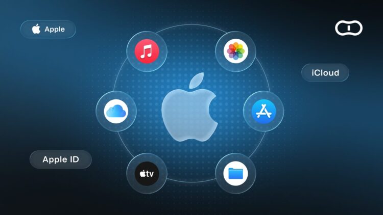 Как теперь оплачивать подписки Apple — оплата Айклауд и Apple ID. Фото.