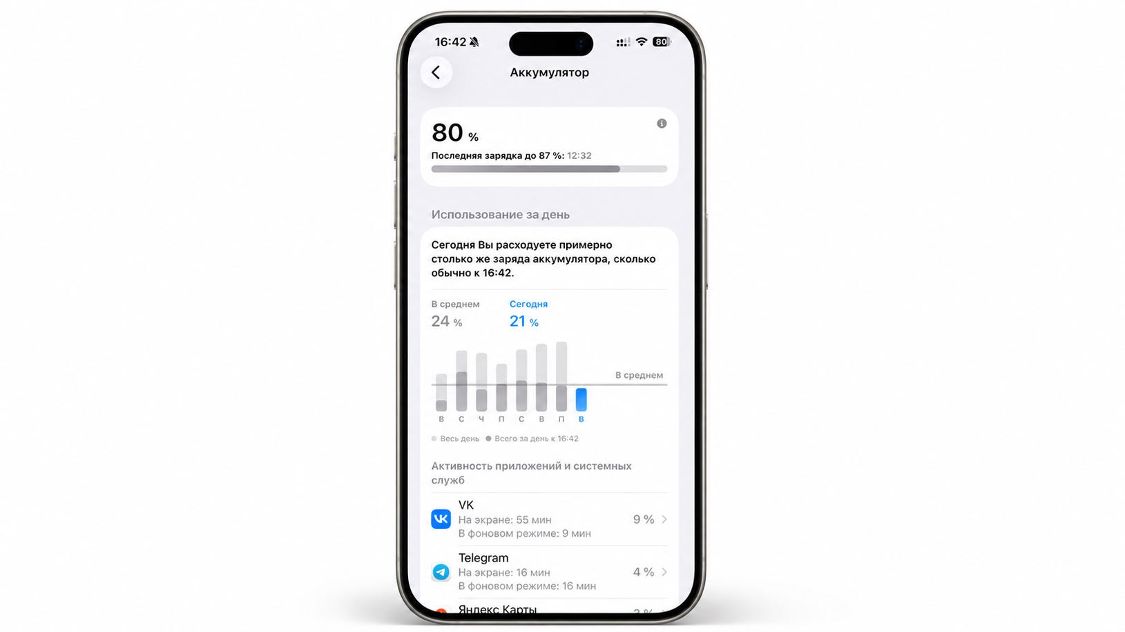 Расход батареи после установки iOS 26.5.2: что изменилось. С батареей проблем пока нет. Фото.