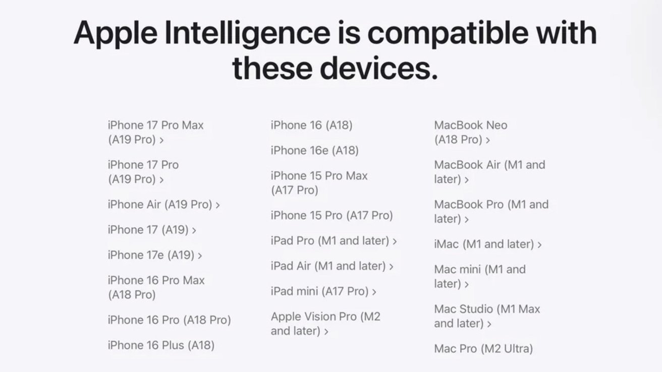 Менять рабочие устройства только ради Siri не стоит