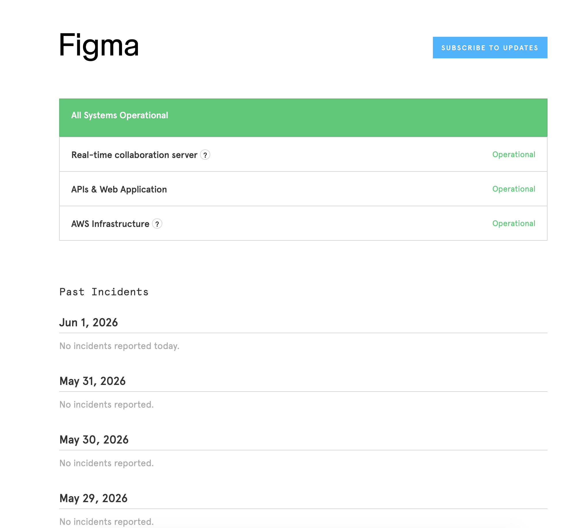 Почему Figma не открывается, хотя серверы работают. При этом сама Фигма ошибок не показывает. Фото.