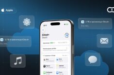 Как оплатить Айклауд на год — купить iCloud на несколько месяцев вперед. Фото.