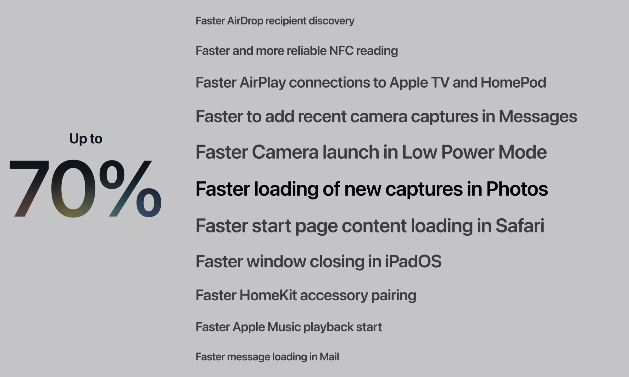 Какие улучшения скорости в iOS 27 заметны каждый день. Apple назвала более 40 пунктов, по которым ускорила ОС. Фото.