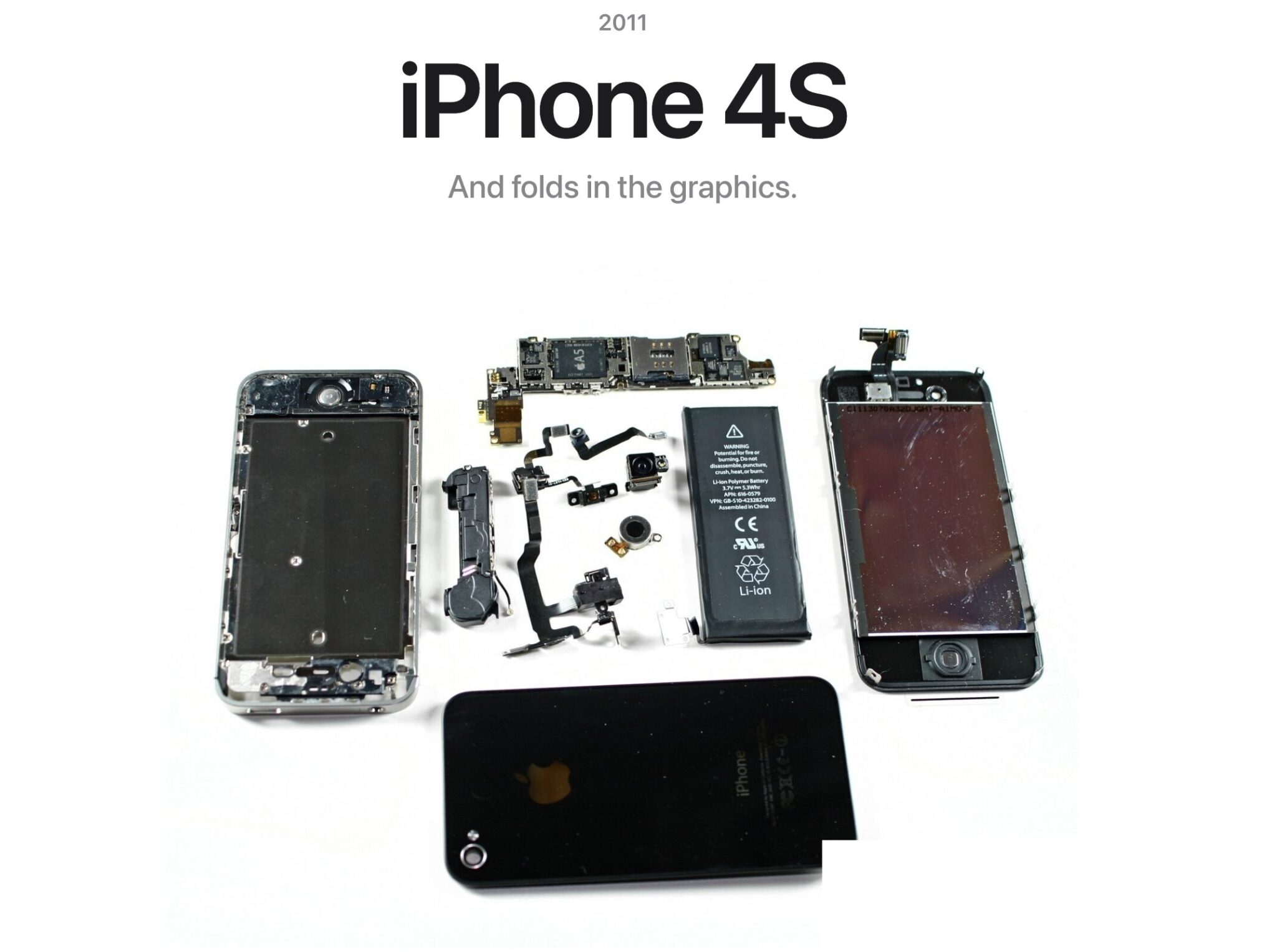 Компоненты разных iPhone: для кого сделан сайт. Иногда просто прикольно посмотреть, как выглядит айфон внутри. Фото.