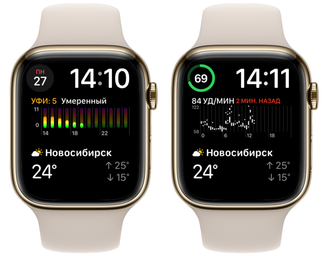 Лучшие стандартные циферблаты Apple Watch. Мне кажется, сюда можно впихнуть что угодно. Фото.