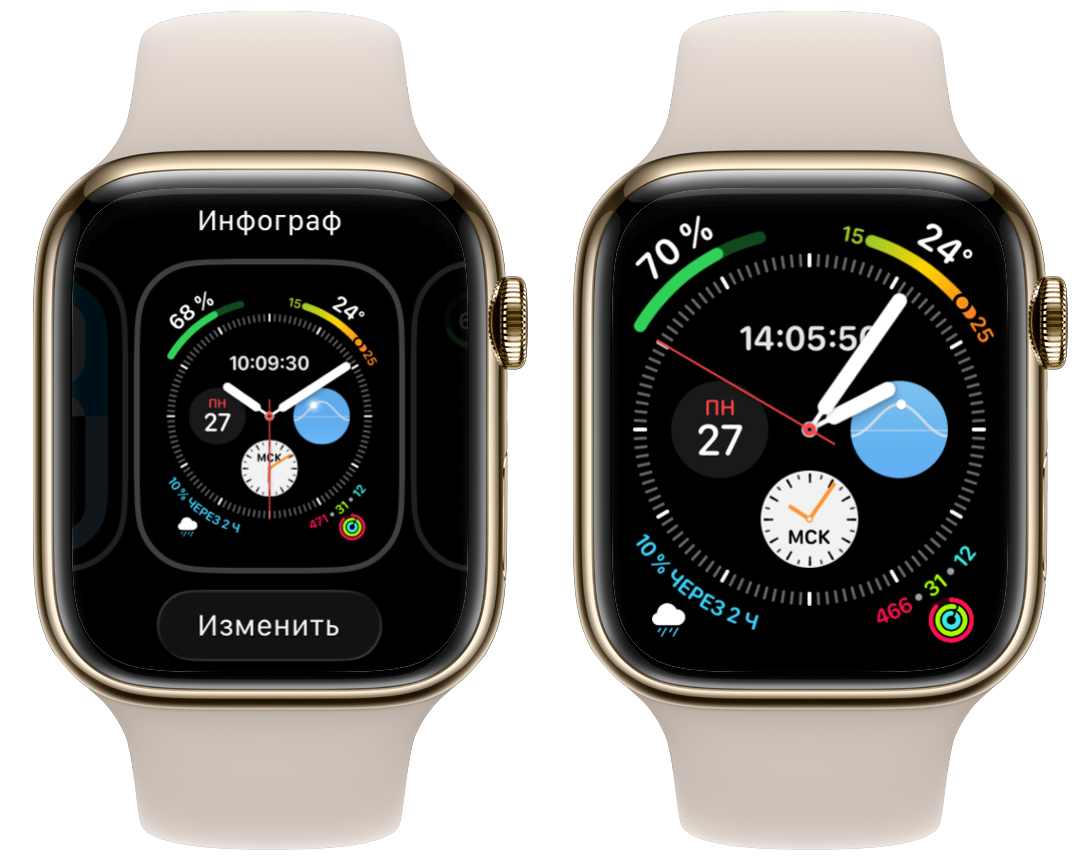 Лучшие стандартные циферблаты Apple Watch. Мой любимый циферблат, которым пользуюсь каждый день. Фото.