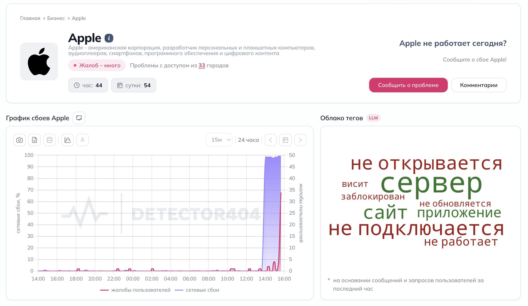 Почему GitHub и Google не работают в России. Не открывается и Apple. Фото.