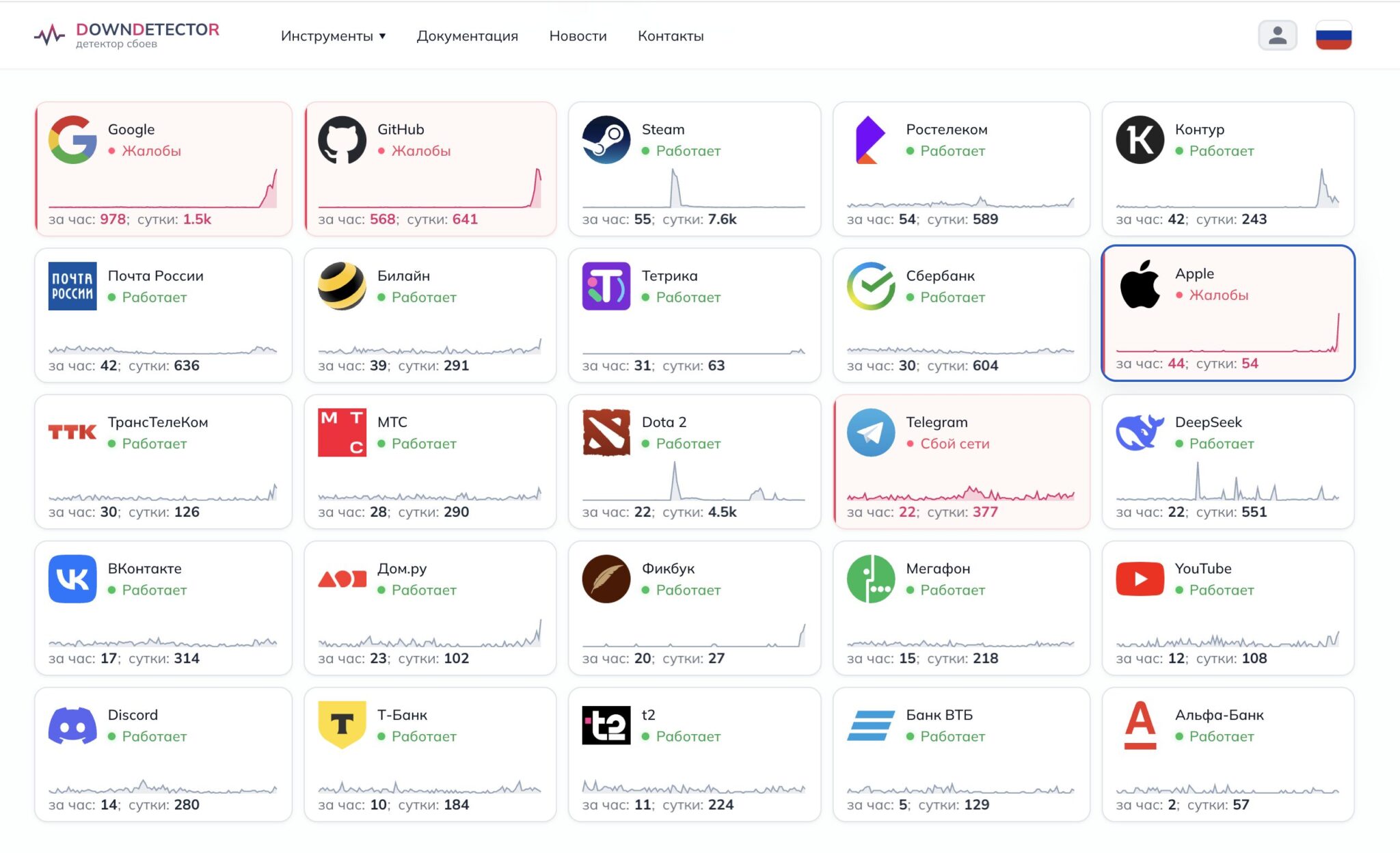 Как восстановить доступ к GitHub и сайту Apple. Жалобы есть лишь на считанное количество ресурсов. Фото.