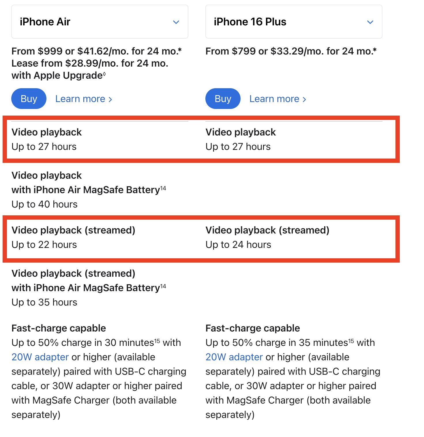 Сколько будет работать iPhone Air 2. Время работы даже у первого поколения Air почти такое же, как у 16 Plus. Фото.