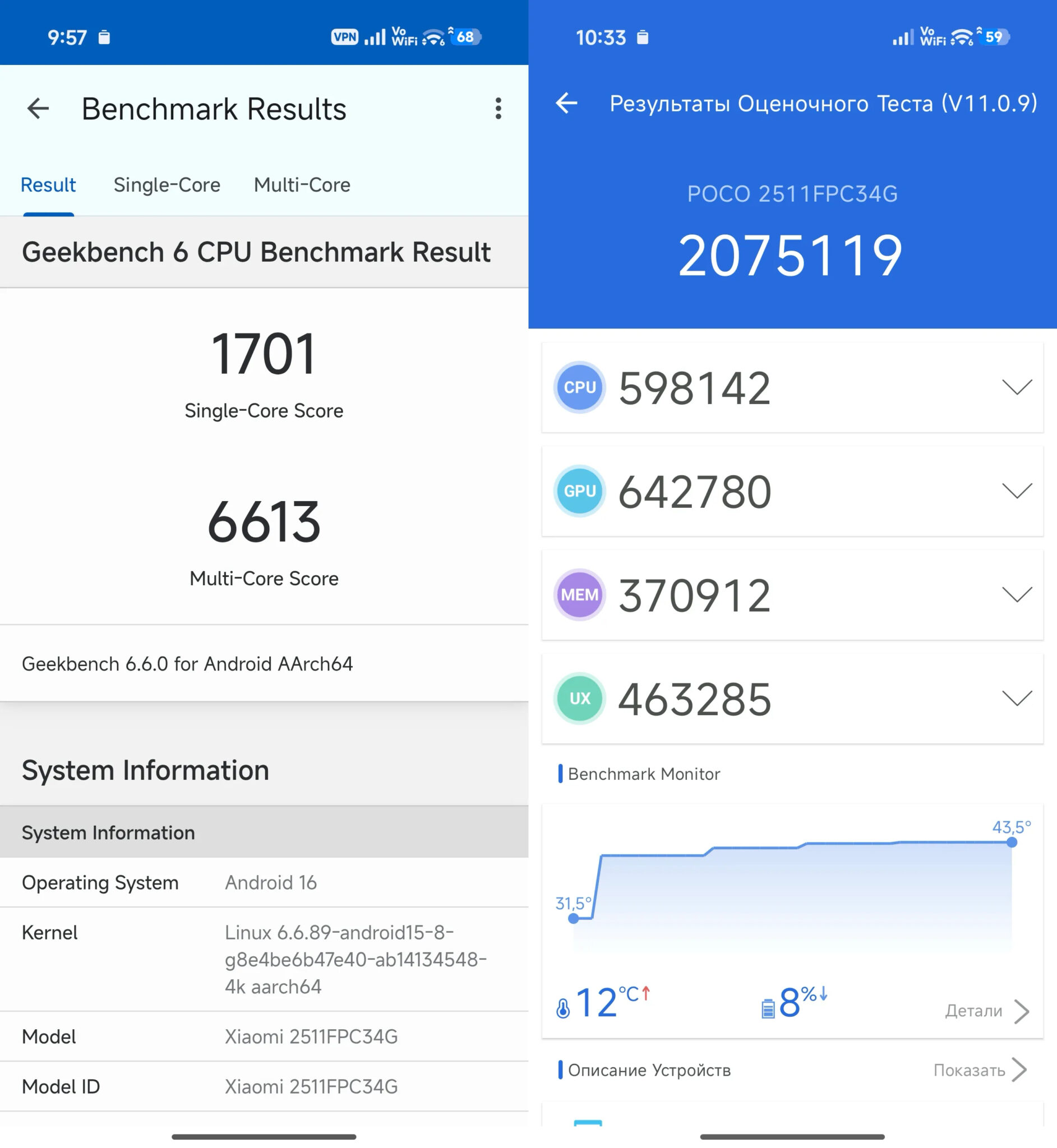 Почему POCO X8 Pro обошел iPhone 17 по продажам. И очень недурная производительность. Фото.