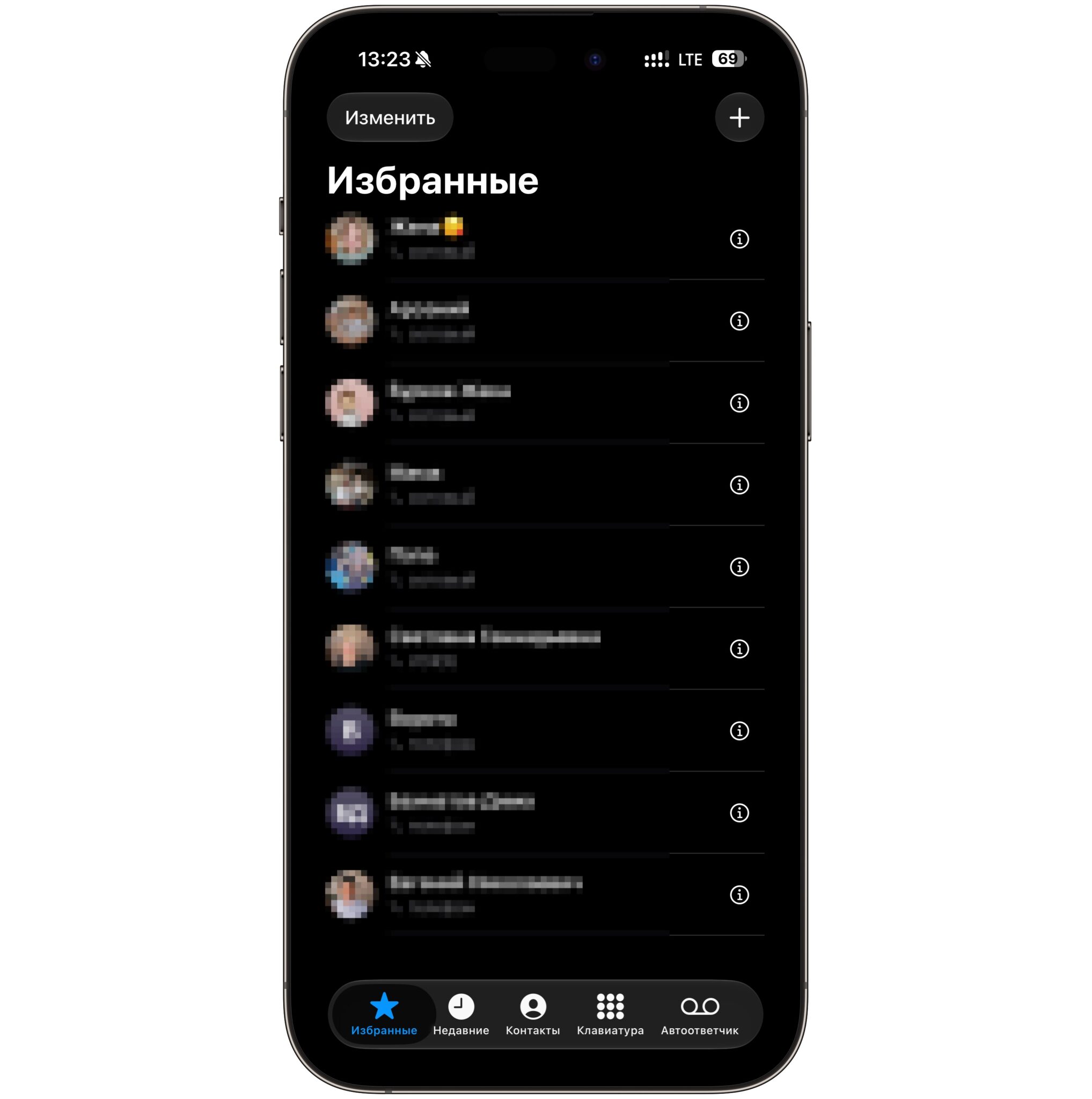 Где искать избранные в приложении «Телефон». А вот так в старом. Фото.