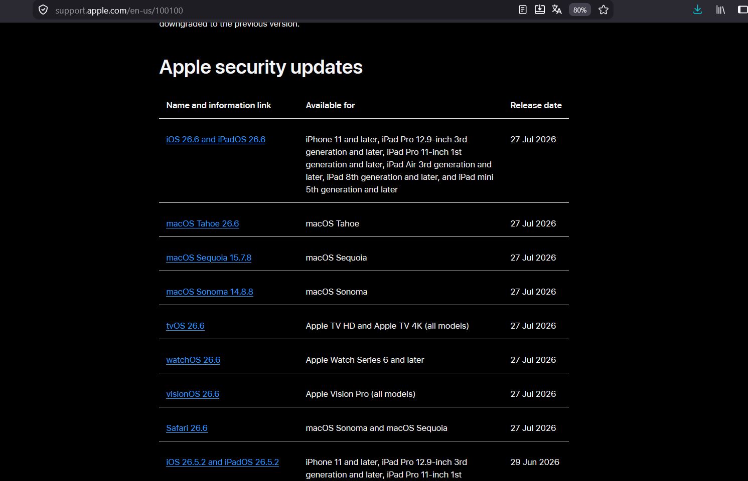 Что нового в macOS 26.6.1. Конкретики по исправлениям безопасности нет — можем только гадать, что поменялось. Фото.