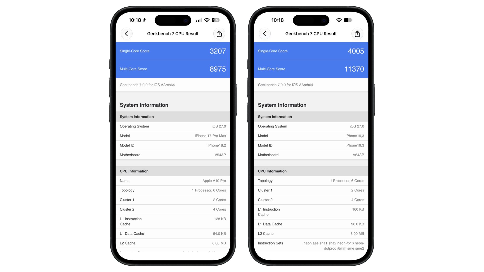 Результаты в Geekbench. iPhone 17 Pro Max слева, 18 Pro Max справа. Изображение: Wylsacom