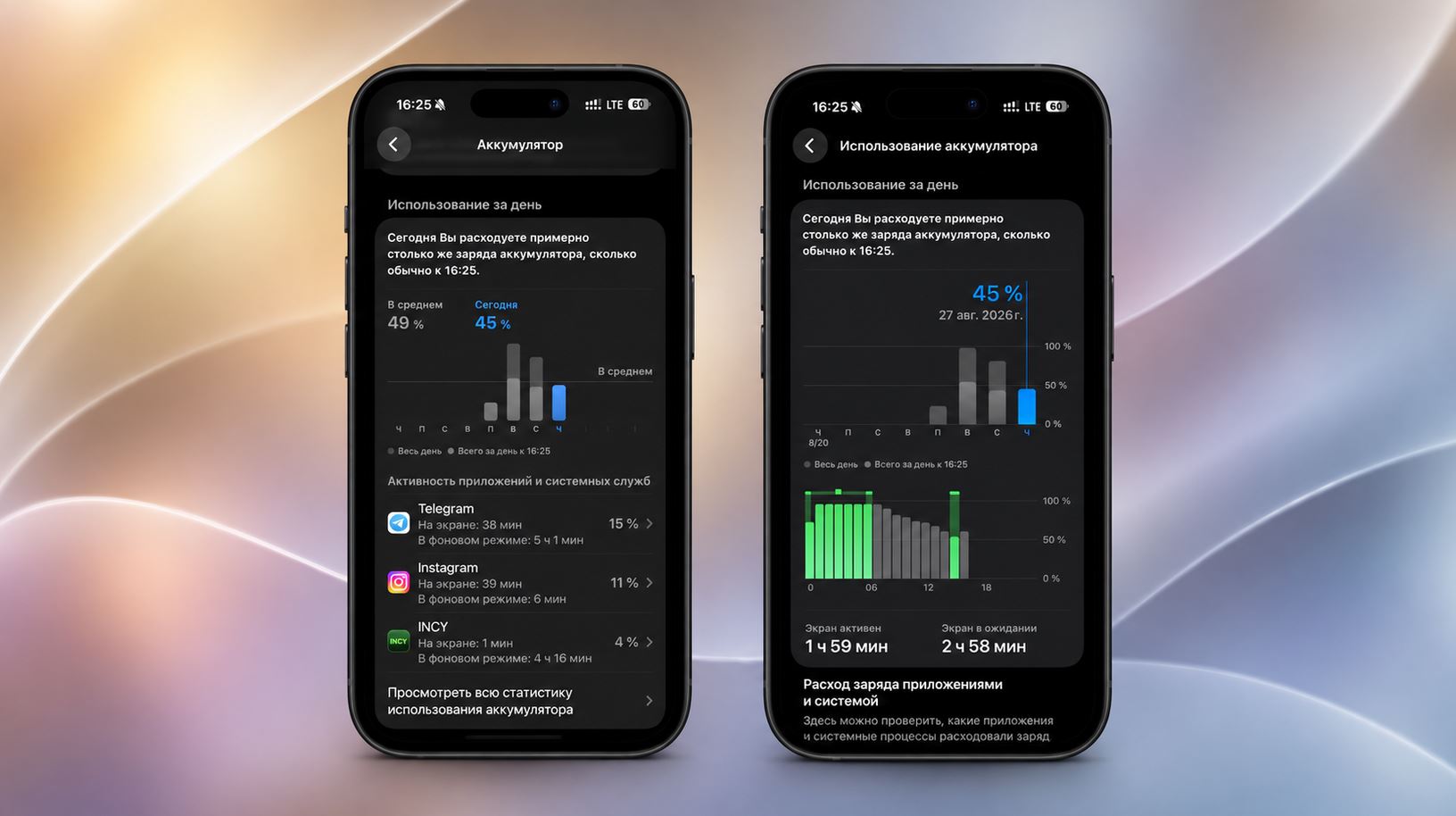 Время работы Айфона с iOS 27