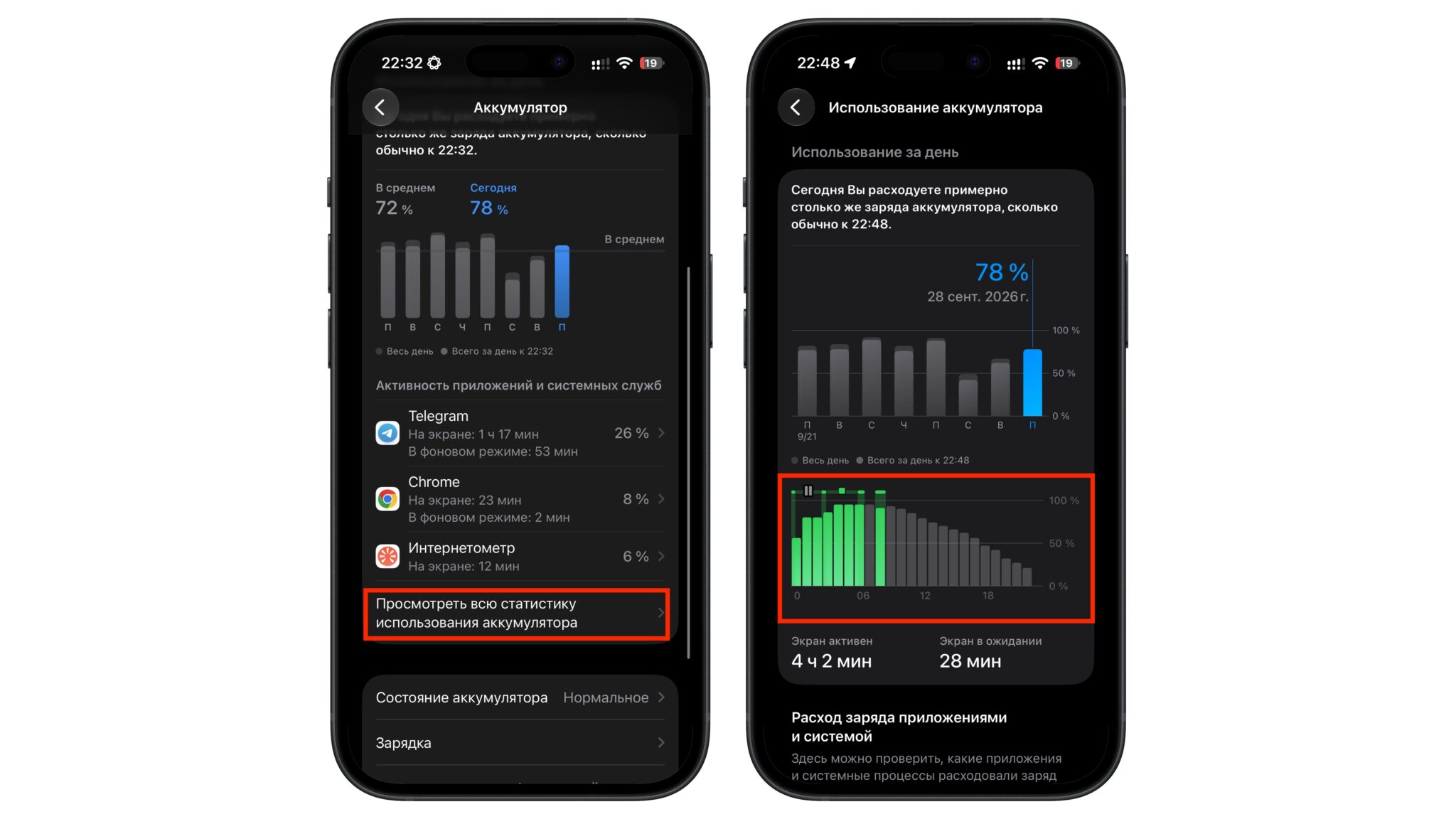 График расхода аккумулятора в настройках iPhone