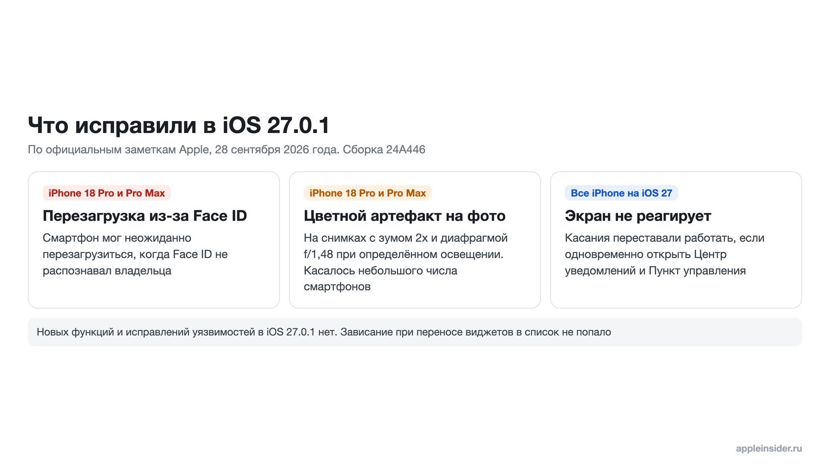 Три исправления в iOS 27.0.1