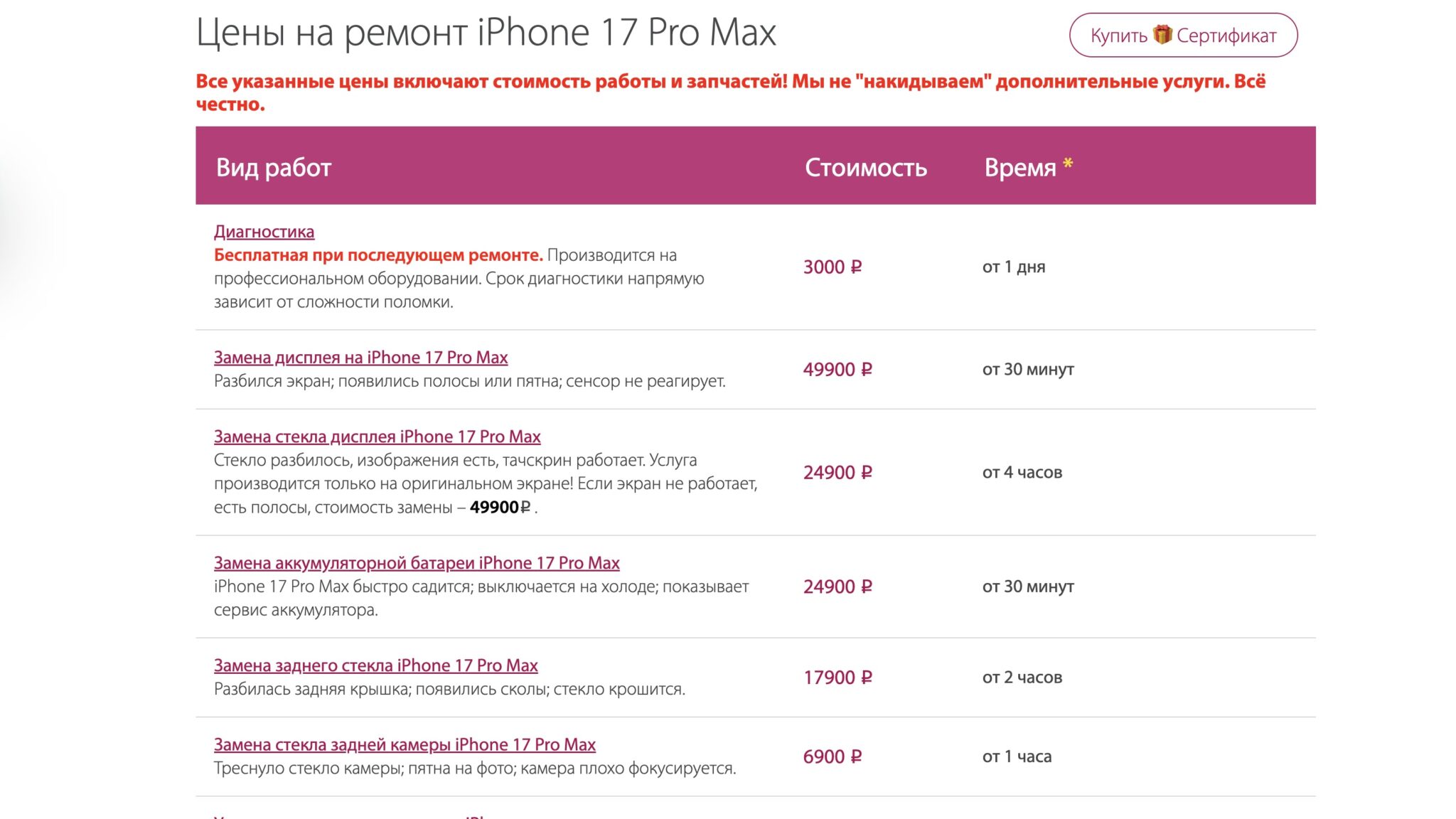 Стоимость ремонта iPhone 17 Pro Max в России