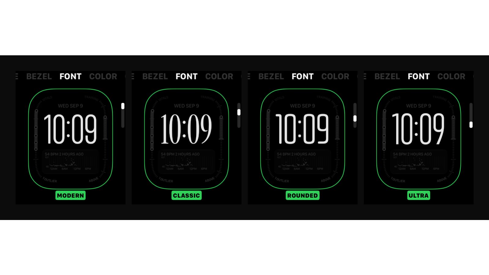 Шрифты циферблата Siri Modular