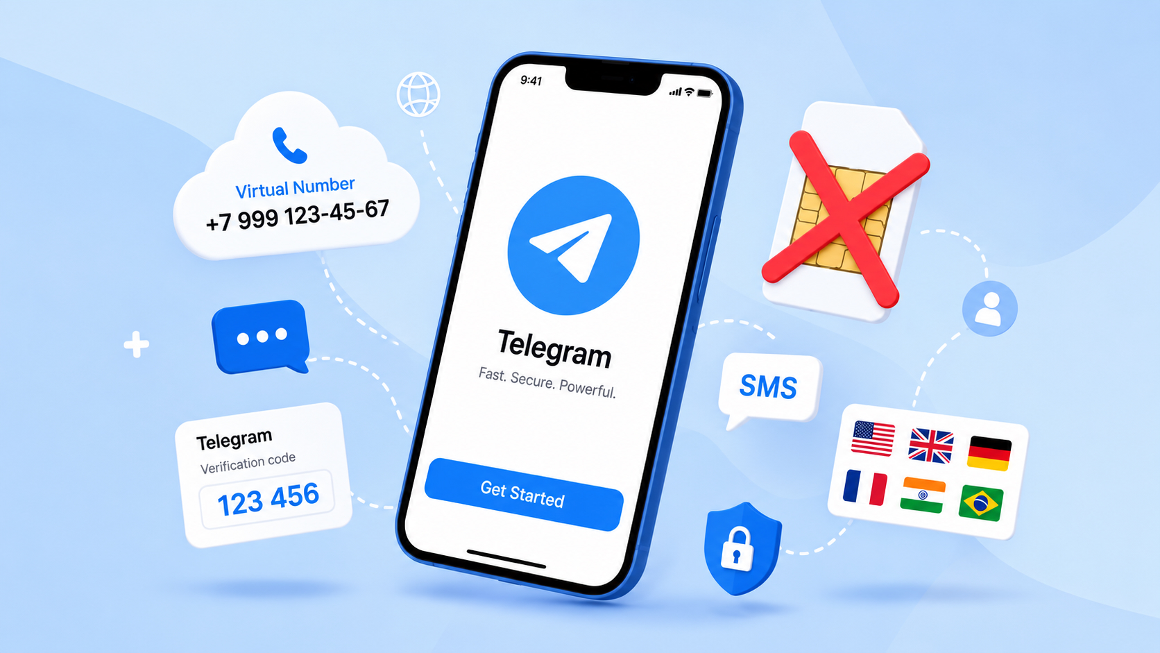 Регистрация в Telegram без SIM-карты. Фото.